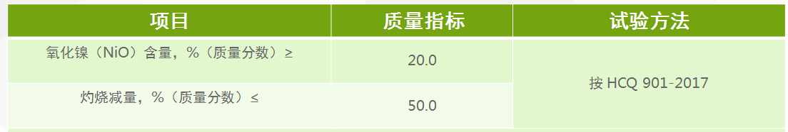 鎳產品.png