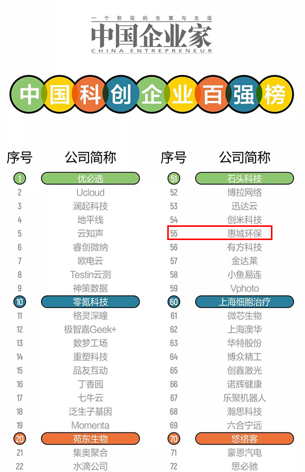 1562894340121173.jpg 微信圖片_20190712091728.jpg