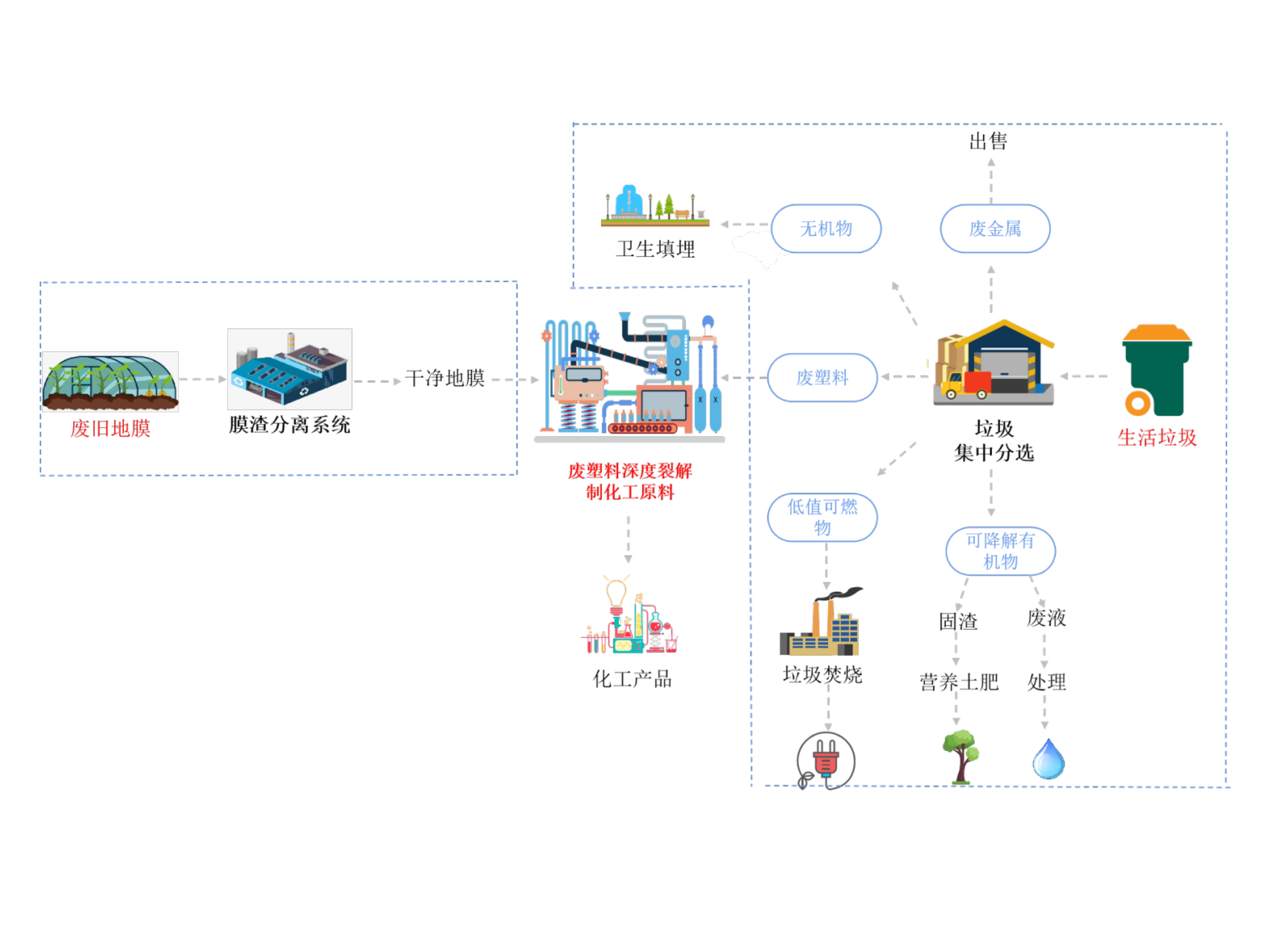 1701168795791698.png 1701168795791698.png